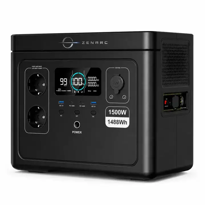 ZENARC S015